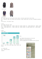 [마케팅] ::codes combine-7