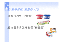 [마케팅] 레드망고 마케팅분석-10
