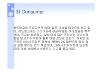 [마케팅] 레드망고 마케팅분석-11
