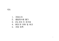 [재무관리] 삼성중공업, 대우조선해양 재무제표 분석-2