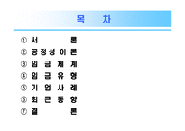 [조직행동] 임금제와 동기부여-3
