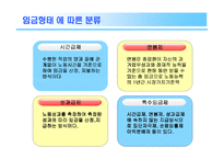 [조직행동] 임금제와 동기부여-10