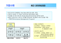 [조직행동] 임금제와 동기부여-15