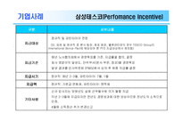 [조직행동] 임금제와 동기부여-19