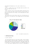 [기업사례분석] 엔터테인먼트사의 한일 연계와 DY Entertainment의 전략-7