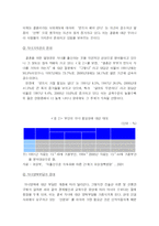 [이벤트기획] 저출산 문화 기획-4