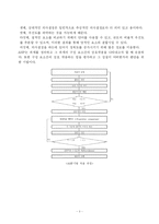 [경영과학] AHP기법을 이용한 아이스크림 가게의 입지선정-5