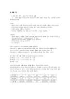 [기계공학] 독립냉각-11