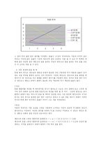 [기계공학] 독립냉각-12