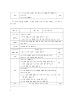 [교육심리학] 학업부진,주의력 산만 아동을 위한 학습전략 프로그램 구성-19