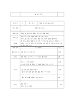 [교육심리학] 학업부진,주의력 산만 아동을 위한 학습전략 프로그램 구성-20