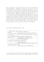 [교육학] 교사수준의 교육과정 개혁 -학교 안과 밖의 교육과정 개혁-6