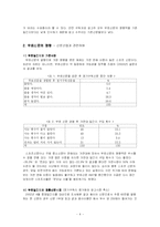 [매스컴] 무료신문의 현황과 사회에 미치는 영향에 대해-4