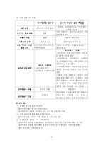 [정책학] 정책의제설정, 정책문제의 정의와 목표및 수단, 정책결정, 정책집행 및 평가-6