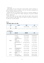 [정책학] 정책의제설정, 정책문제의 정의와 목표및 수단, 정책결정, 정책집행 및 평가-9