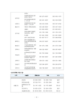 [정책학] 정책의제설정, 정책문제의 정의와 목표및 수단, 정책결정, 정책집행 및 평가-10