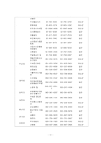 [정책학] 정책의제설정, 정책문제의 정의와 목표및 수단, 정책결정, 정책집행 및 평가-11