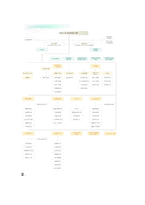 [조직이론] 재정경제부와 팀제운영-6