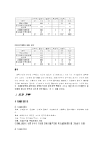[조직이론] 재정경제부와 팀제운영-15