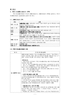 [사회복지법제] 국민기초생활보장법의 이해-2