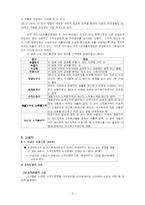 [사회복지법제] 국민기초생활보장법의 이해-4