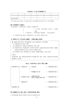 [사회복지법제] 국민기초생활보장법의 이해-5
