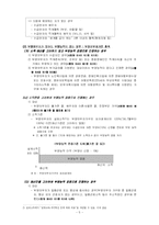 [사회복지법제] 국민기초생활보장법의 이해-6