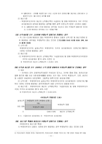 [사회복지법제] 국민기초생활보장법의 이해-7