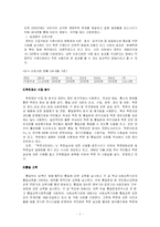 [정부학] 통일부-7