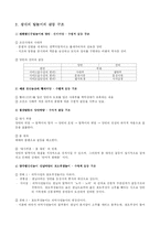 양반놀이의 갈등구조와 세속화 과정-2