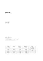 [노사관계론] 비정규직의 실태와 개선방안-12