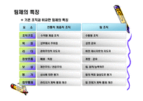 [조직행동론] 행정자치부(공무원) 팀제에 관한 보고서-4