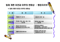 [조직행동론] 행정자치부(공무원) 팀제에 관한 보고서-11