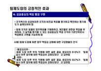 [조직행동론] 행정자치부(공무원) 팀제에 관한 보고서-19