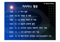 [항공경영학] 아시아나항공과 스타얼라이언스-20