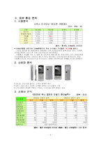 [경상,마케팅,광고,] [마케팅&광고전략)LG샤인폰 마케팅전략과 광고전략-3