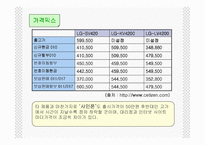 [경상,마케팅,광고,] [마케팅&광고전략] LG전자 샤인폰의 마케팅전략과 광고전략-14