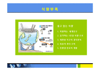 [경제] 식량문제-4