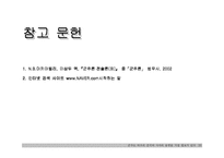 [독후감] 군주론-20