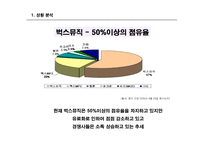 [프로모션] 벅스뮤직이벤트기획서-7