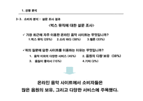 [프로모션] 벅스뮤직이벤트기획서-14