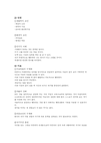 [성격장애] 성격장애(회피성/의존성/강박성)-5