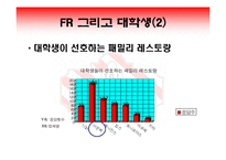 [마케팅] 대학생 고객 창출을 위한TGIF의 마케팅 전략-5