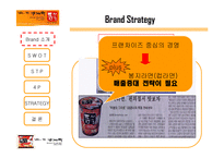 [마케팅] 틈새라면의 매출증대를 위한 전략 제시-4