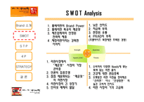 [마케팅] 틈새라면의 매출증대를 위한 전략 제시-5