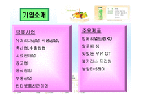 [마케팅] 남양유업 다각화전략과 17차 시장점유율 확보전략-3