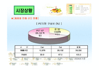 [마케팅] 남양유업 다각화전략과 17차 시장점유율 확보전략-13