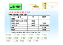 [마케팅] 남양유업 다각화전략과 17차 시장점유율 확보전략-16