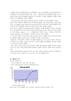 [국제경영] 진로의 러시아시장 진출전략-4