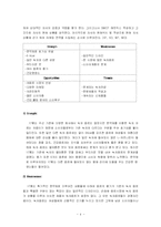 [마케팅]17茶 17차 마케팅 사례조사-4